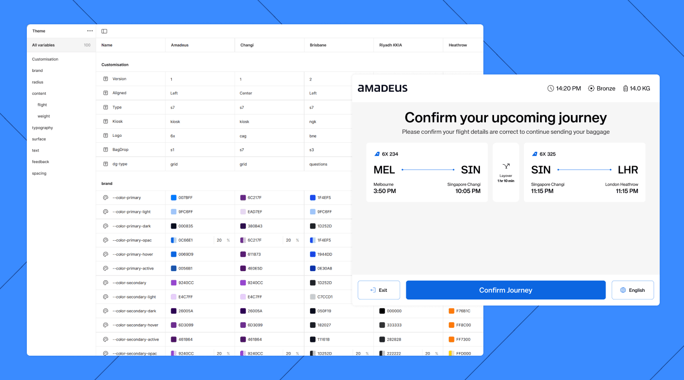 A screenshot of the Amadeus white label design system